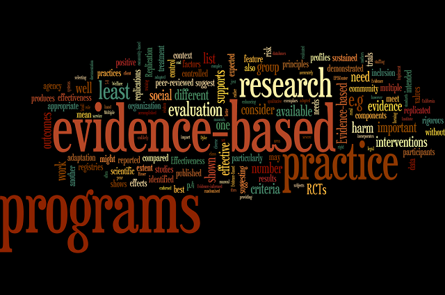 evidence-based-programs-wordle